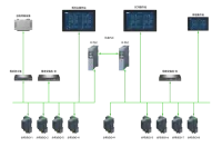 船用能量管理系统-逸动科技