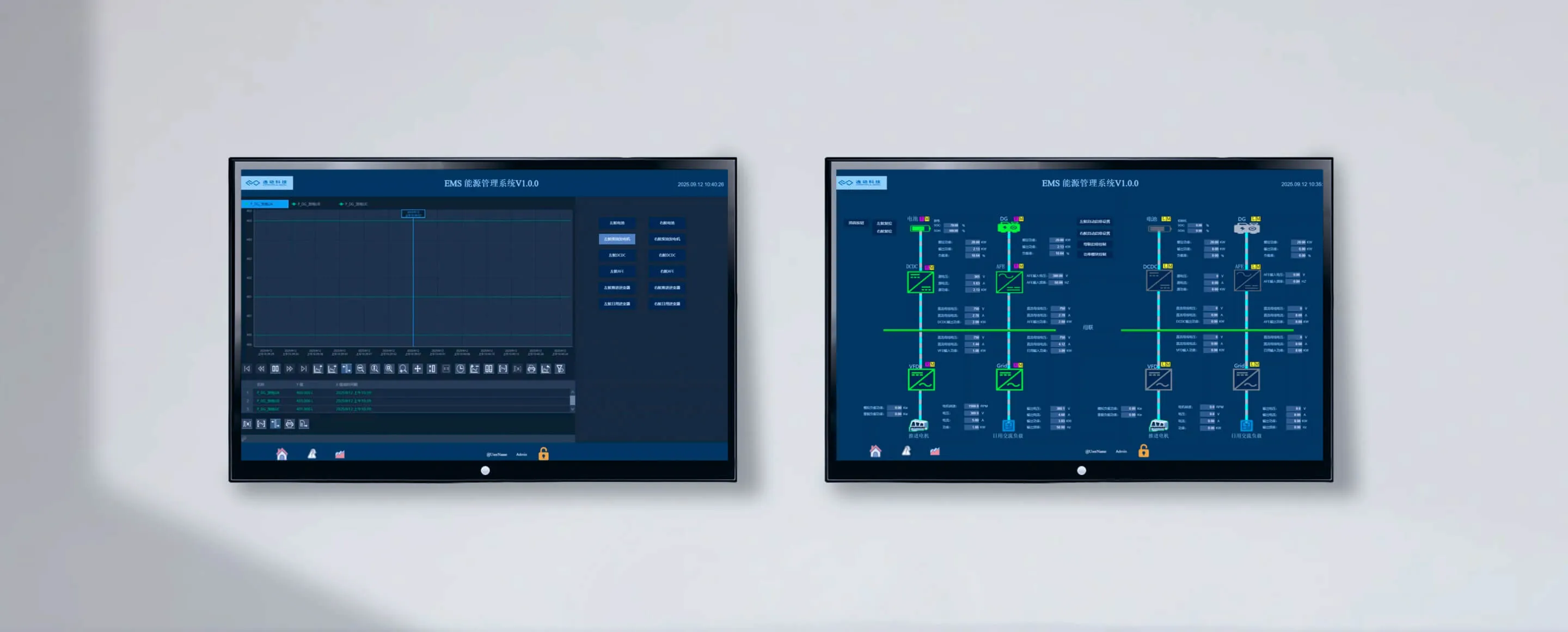 逸动能量管理系统应用场景