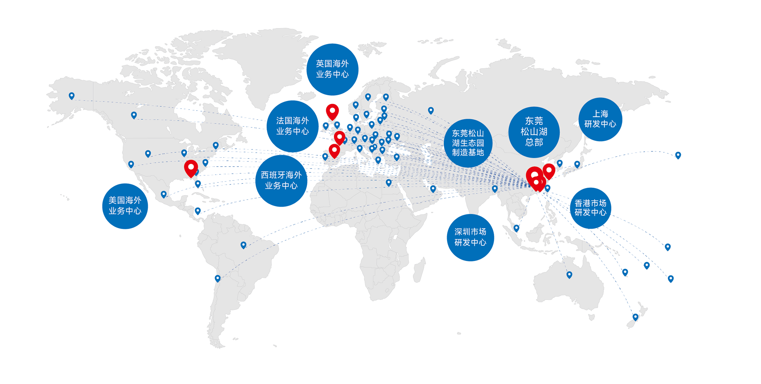 全球销售网点覆盖60多个国家和地区-逸动科技