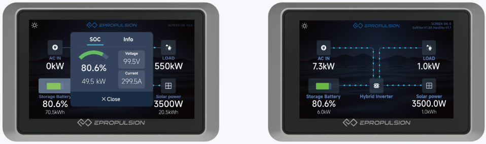 远程智能显示屏界面